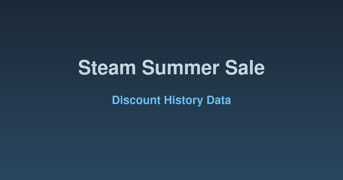 Steamサマーセール 過去の割引率データまとめ【2016〜2025年】